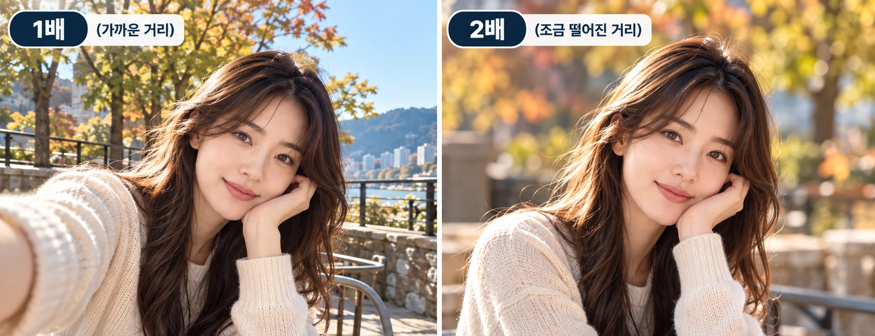 김모아를 가까운 거리 1배와 조금 먼 거리 2배로 촬영한 인물 사진 비교