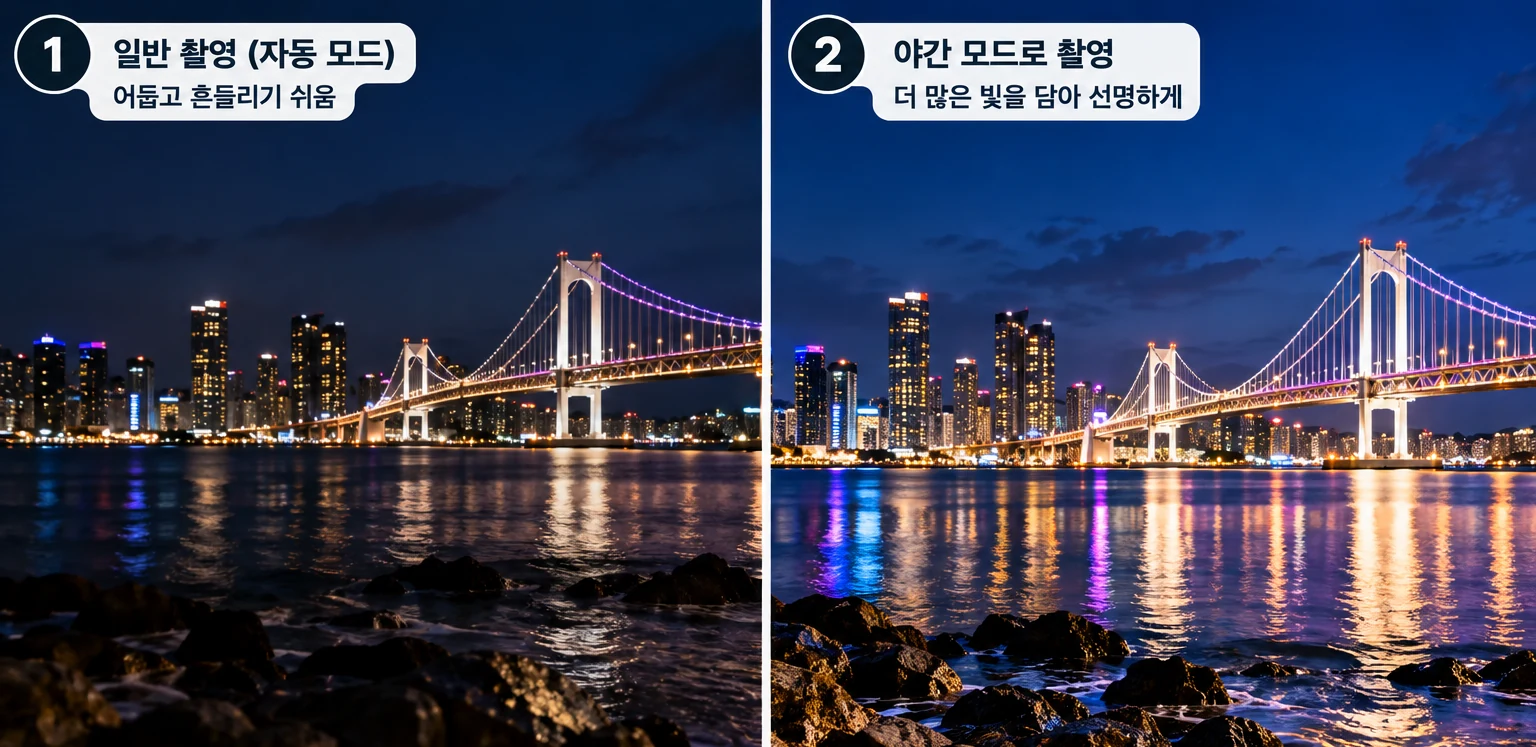 도시 야경을 일반 촬영과 야간 모드로 표현한 예시 비교